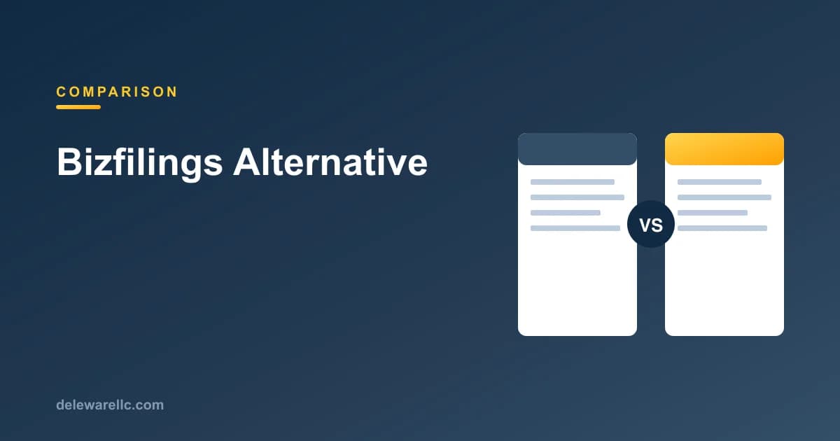 BizFilings (Wolters Kluwer) alternatives comparison