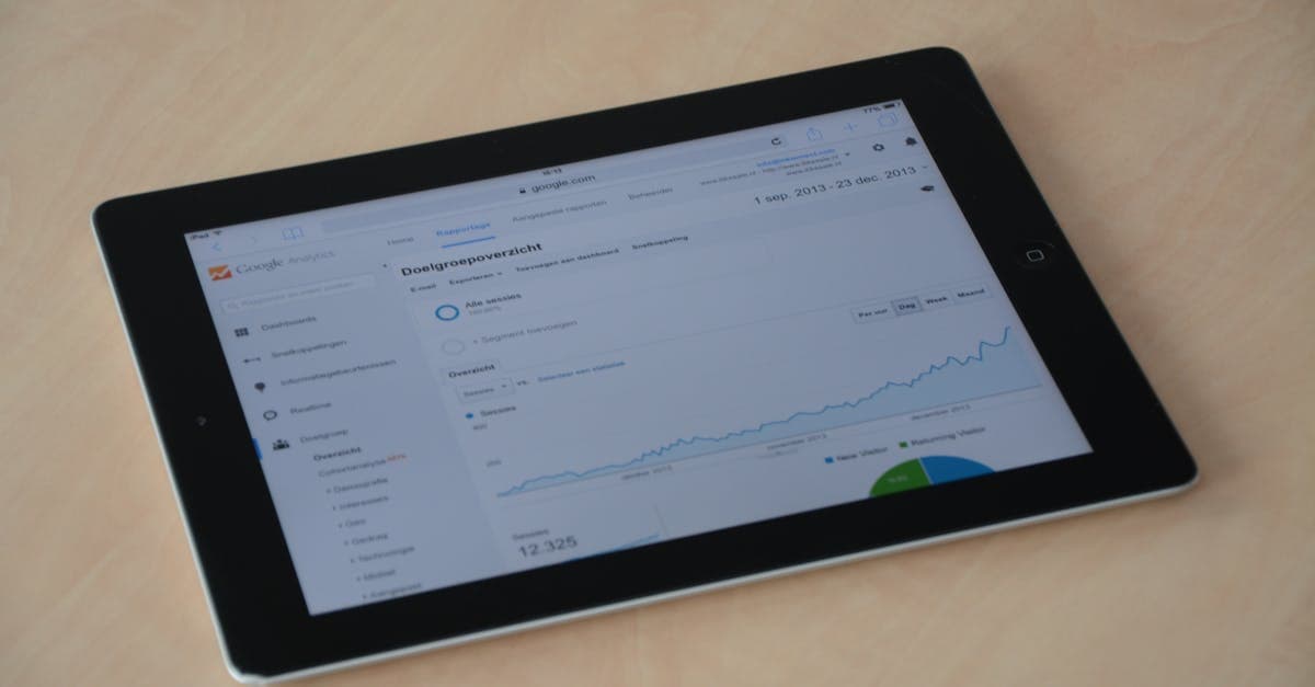 Shopify Payments Eligibility